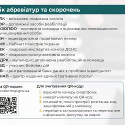 shliakh-do-vidnovlennia_protezuvannia_web_page-0002