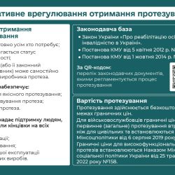 shliakh-do-vidnovlennia_protezuvannia_web_page-0004