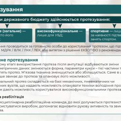 shliakh-do-vidnovlennia_protezuvannia_web_page-0006