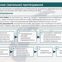 shliakh-do-vidnovlennia_protezuvannia_web_page-0007