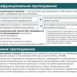 shliakh-do-vidnovlennia_protezuvannia_web_page-0008