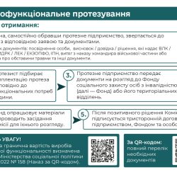 shliakh-do-vidnovlennia_protezuvannia_web_page-0009