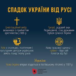 tysiacholitnij_spadok_ukrainskoi_derzhavnosti_page-0002