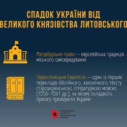 tysiacholitnij_spadok_ukrainskoi_derzhavnosti_page-0004