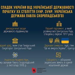 tysiacholitnij_spadok_ukrainskoi_derzhavnosti_page-0006