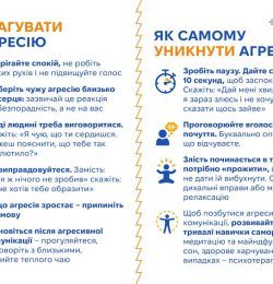 psykhichne-zdorovia-iak-reahuvaty-na-chuzhu-arhesiiu-ta-samomu-unykaty-ahr…esii-1_page-0001